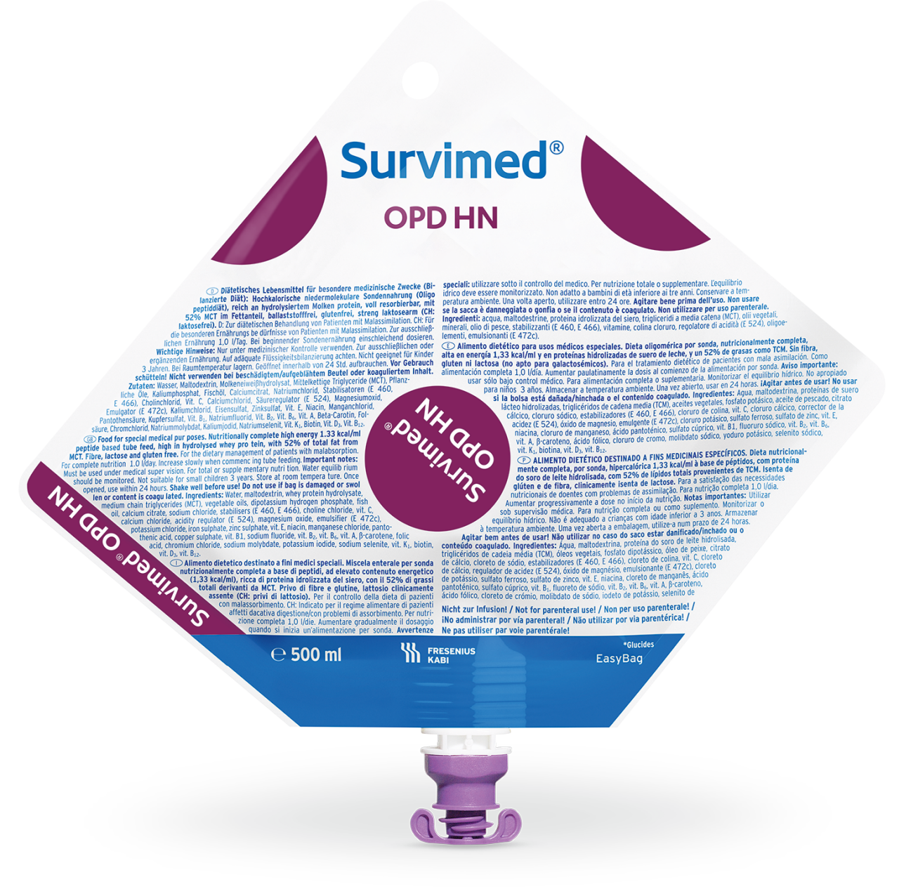 Survimed OPD HN